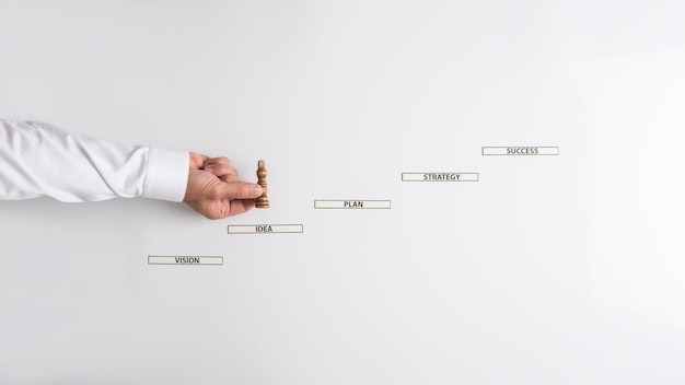 workflow illustration